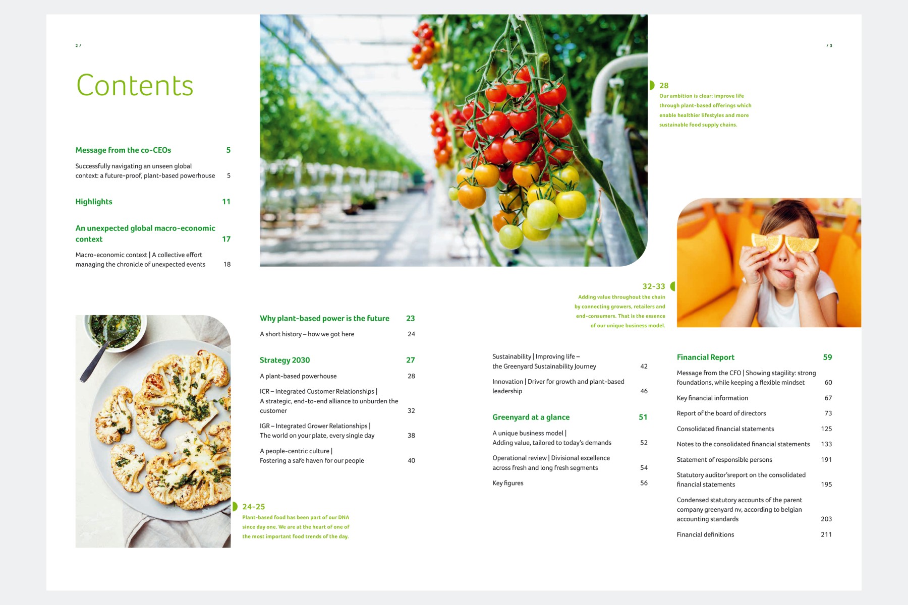 Greenyard AR21/22 content page