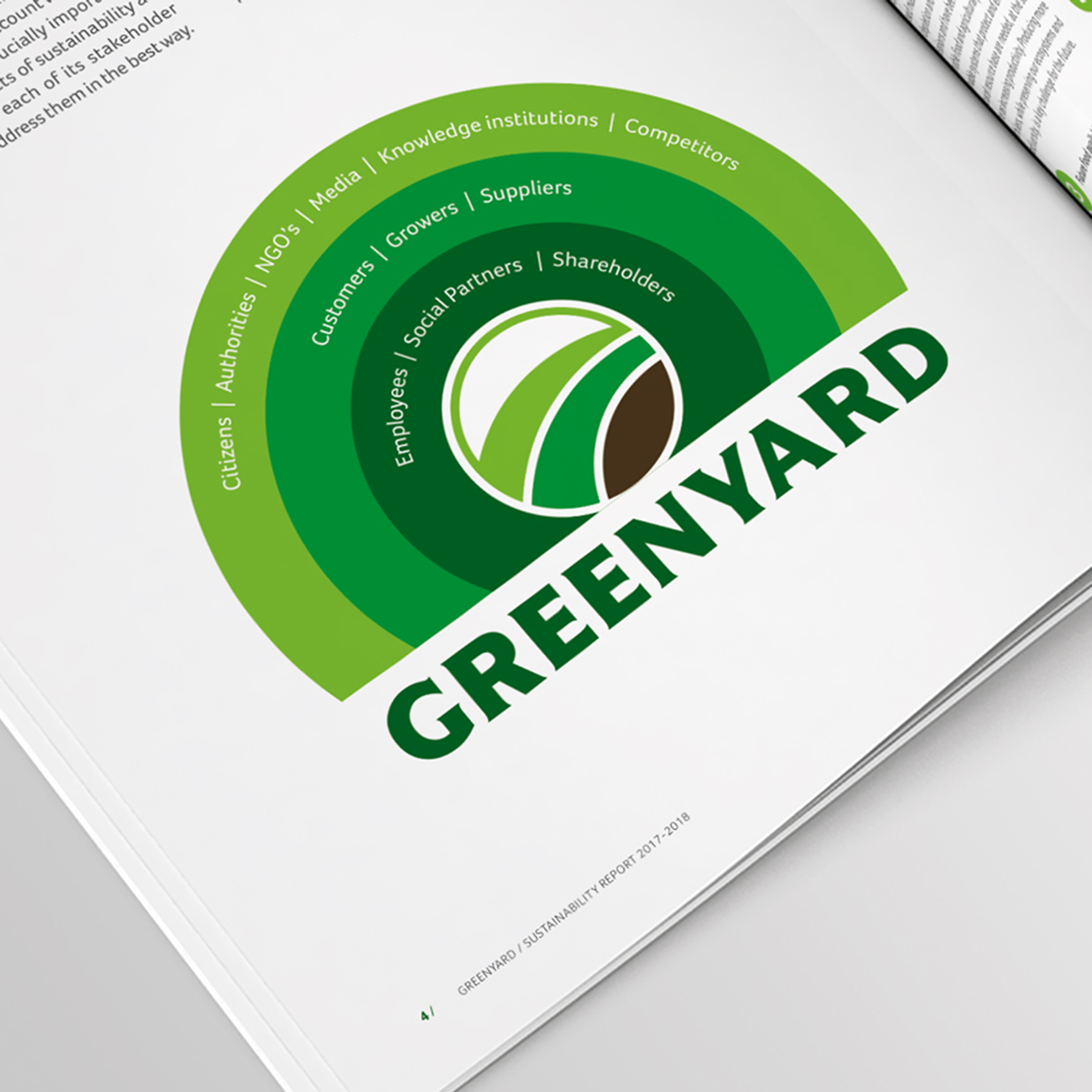 Sustainability Report 2018