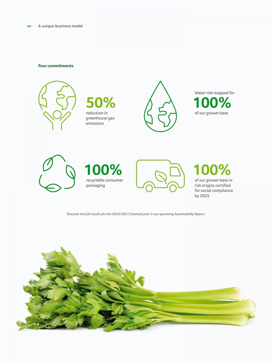 Greenyard Annual Report 2020-2021 / 10